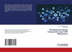 2D-Materials Based Composite Layer SPR Biosensors