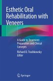 Esthetic Oral Rehabilitation with Veneers