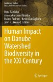 Human Impact on Danube Watershed Biodiversity in the XXI Century