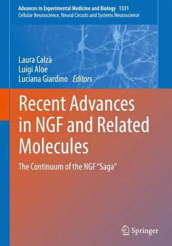 Recent Advances in NGF and Related Molecules