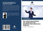 Der Informationsfaktor zur Sicherung der Stabilität des politischen Regimes