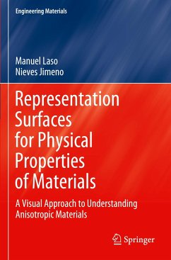 Representation Surfaces for Physical Properties of Materials - Laso, Manuel;Jimeno, Nieves