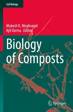 Biology of Composts