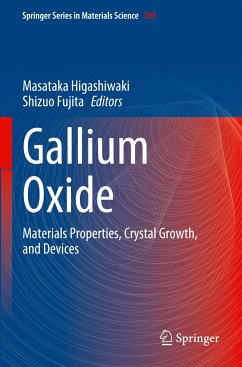 Gallium Oxide