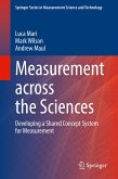 Measurement across the Sciences (eBook, PDF)