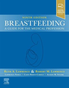 Cover Breastfeeding