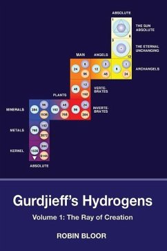 Gurdjieff's Hydrogens Volume 1 - Bloor, Robin