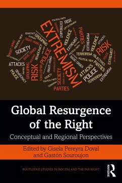 Global Resurgence of the Right
