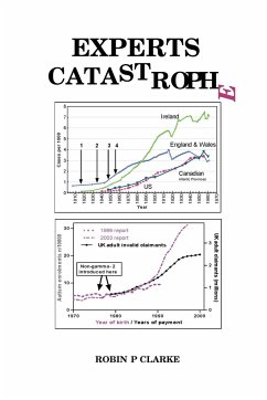 Experts Catastrophe - Clarke, Robin P