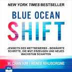 Blue Ocean Shift (MP3-Download)