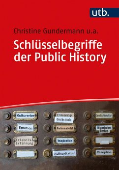 Schlüsselbegriffe der Public History - Gundermann, Christine;Brauer, Juliane;Carlà-Uhink, Filippo