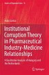 Institutional Corruption Theory in... - Bild 1