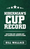 Hibernian's Cup Record