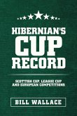 Hibernian's Cup Record