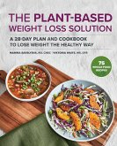 The Plant-Based Weight Loss Solution
