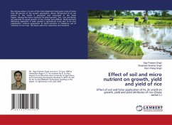 Effect of soil and micro nutrient on growth, yield and yield of rice - Singh, Ram Pratap;Singh, Shashank Shekhar;Singh, Vijay Prakash