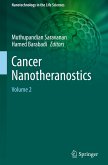 Cancer Nanotheranostics