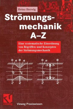 Strömungsmechanik A-Z (eBook, PDF) - Herwig, Heinz