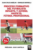 PROCESO FORMATIVO DEL FUTBOLISTA INFANTIL Y JUVENIL HASTA EL FUTBOL PROFESIONAL