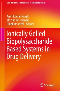 Ionically Gelled Biopolysaccharide Based Systems in Drug Delivery