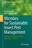 Microbes for Sustainable lnsect Pest Management (eBook, PDF)