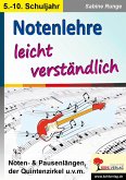 Notenlehre leicht verständlich (eBook, PDF)