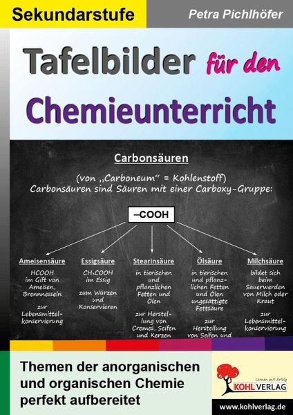 Tafelbilder für den Chemieunterricht (eBook, PDF)