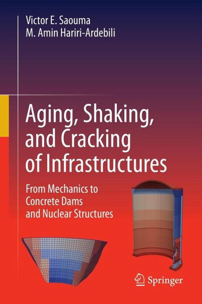 Aging, Shaking, and Cracking of Infrastructures (eBook, PDF) Aging, Shaking, and Cracking of Infrastructures (eBook, PDF)