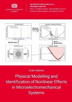 Physical Modelling and Identification of Nonlinear Effects in Microelectromechanical Systems - Nabholz, Ulrike