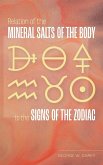 Relation of the Mineral Salts of the Body to the Signs of the Zodiac