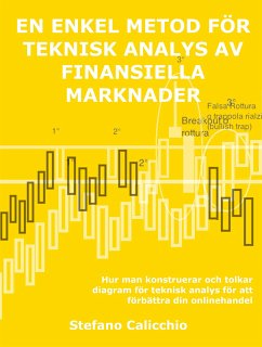 En enkel metod för teknisk analys av finansiella marknader (eBook, ePUB) - Calicchio, Stefano