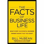 The Facts of Business Life Lib/E: What Every Successful Business Owner Knows That You Don't