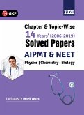 AIPMT/NEET 2019