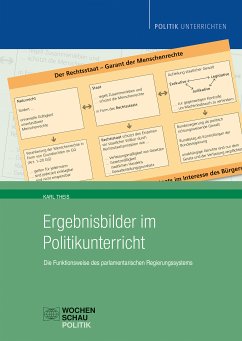 Ergebnisbilder im Politikunterricht (eBook, PDF) - Theis, Karl