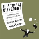 This Time Is Different Lib/E: Eight Centuries of Financial Folly