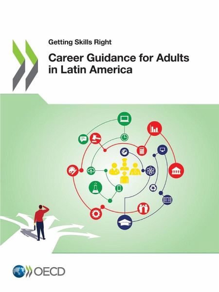 Career Guidance for Adults in Latin America Career Guidance for Adults in Latin America