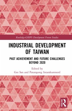 Industrial Development of Taiwan