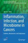 Inflammation, Infection, and Microbiome in Cancers (eBook, PDF)