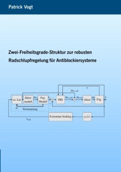 Zwei-Freiheitsgrade-Struktur zur robusten Radschlupfregelung für Antiblockiersysteme - Vogt, Patrick