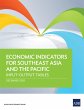 Economic Indicators for Southeast Asia... - Bild 1