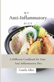 My Anti-Inflammatory Diet