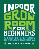 Indoor Grow Room for Beginners