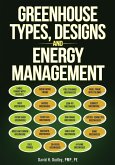 Greenhouse Types, Designs, and Energy Management