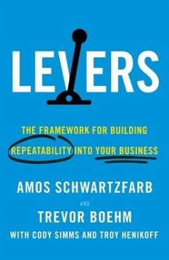 Levers - Schwartzfarb, Amos; Boehm, Trevor