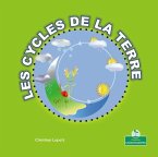Les Cycles de la Terre (Earth Has Cycles)