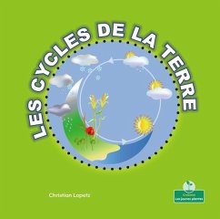 Les Cycles de la Terre (Earth Has Cycles) - Lopetz, Christian