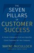 The Seven Pillars of Customer Success - Bild 1