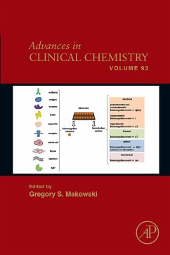 Advances in Clinical Chemistry (eBook, ePUB)