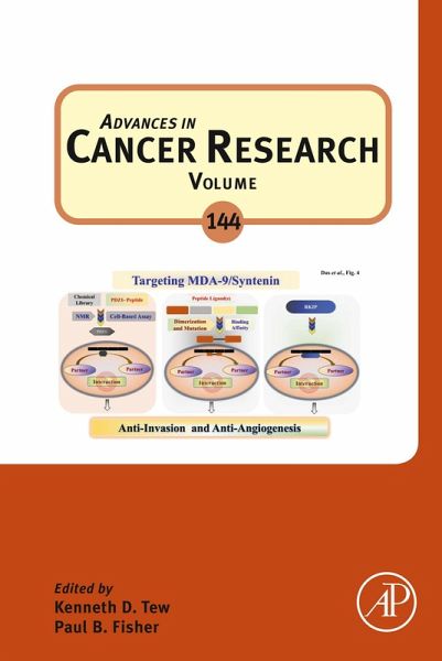 Advances in Cancer Research (eBook, ePUB) Advances in Cancer Research (eBook, ePUB)