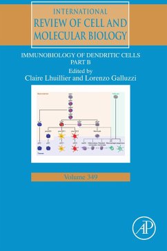 Cover Immunobiology of Dendritic Cells Part B (eBook, ePUB)